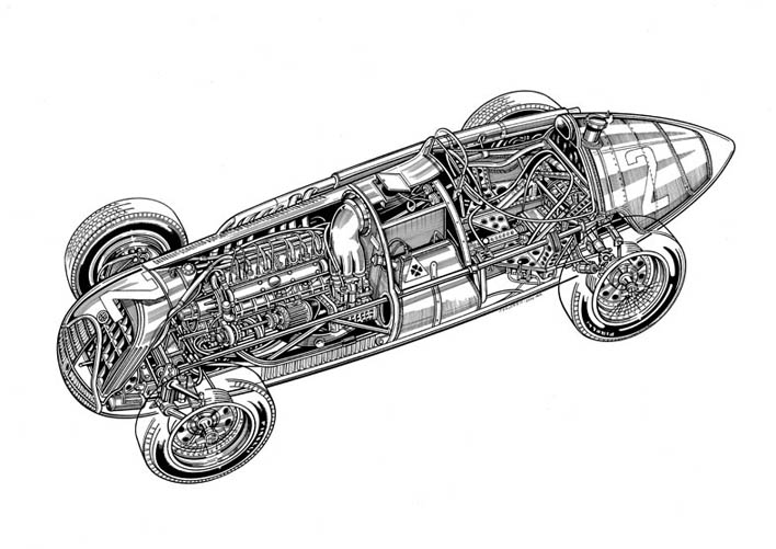PDA Autobook Formula 1 Evolution 1