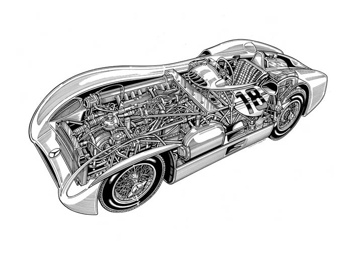PDA Autobook Formula 1 Evolution 2