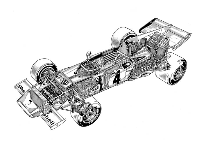 PDA Autobook Formula 1 Evolution 4