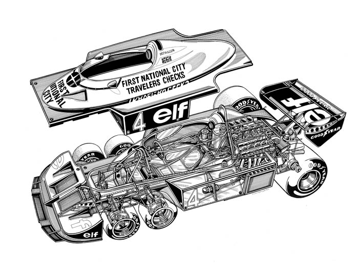 PDA Autobook Formula 1 Evolution 5